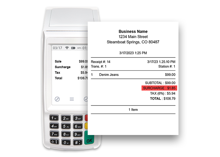 Dodson Surcharging Example